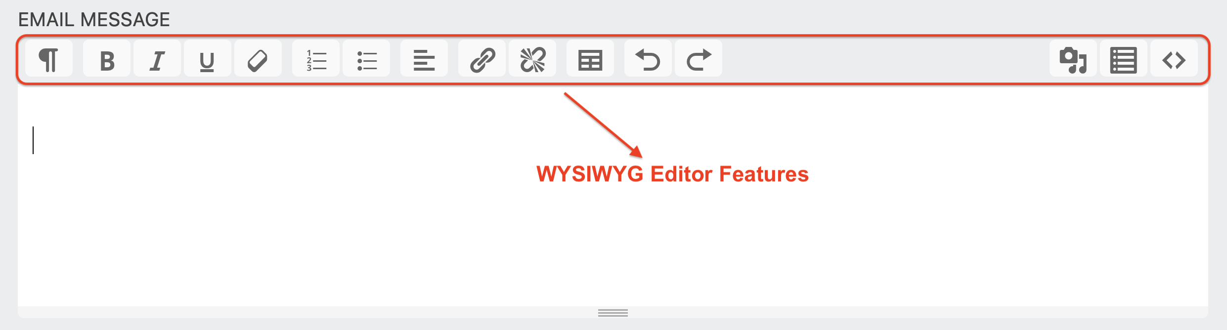 WYSIWYG Editor Features